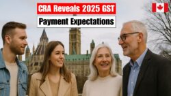 How Much the Next GST Payment Will Be in 2025 — Eligibility Thresholds Deposit Expectations and CRA Processing Window