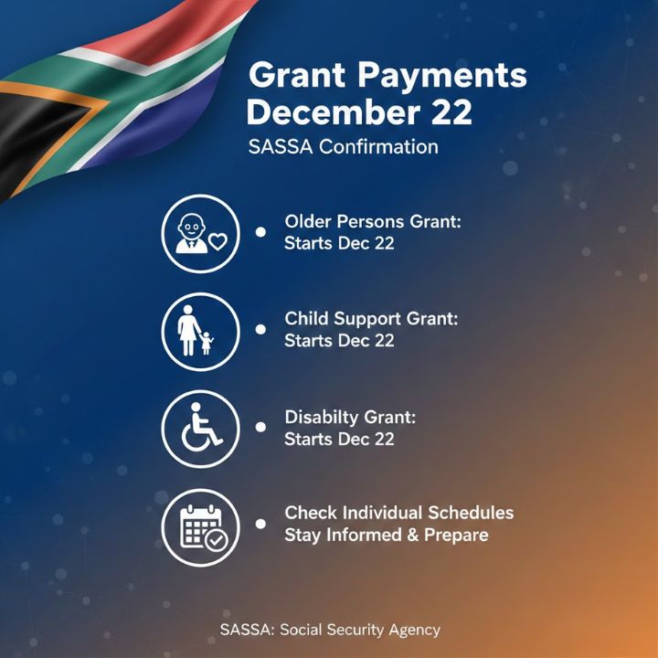 SASSA Confirms December 22 Grant Start Date